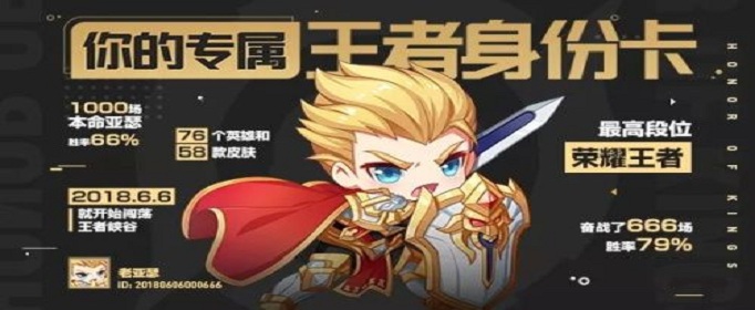 王者荣耀王者身份卡在哪看?王者荣耀王者身份卡生成地址